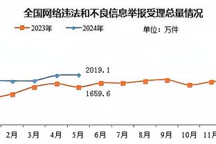 中锋盛世！本赛季场均至少20分10板5助球员：恩比德小萨约基奇